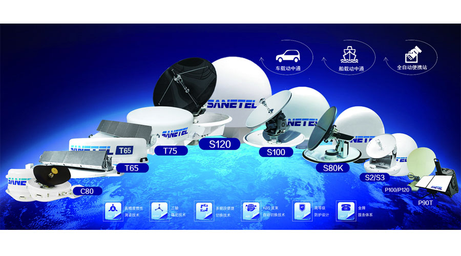 动中通天线：“针尖对麦芒”的连接